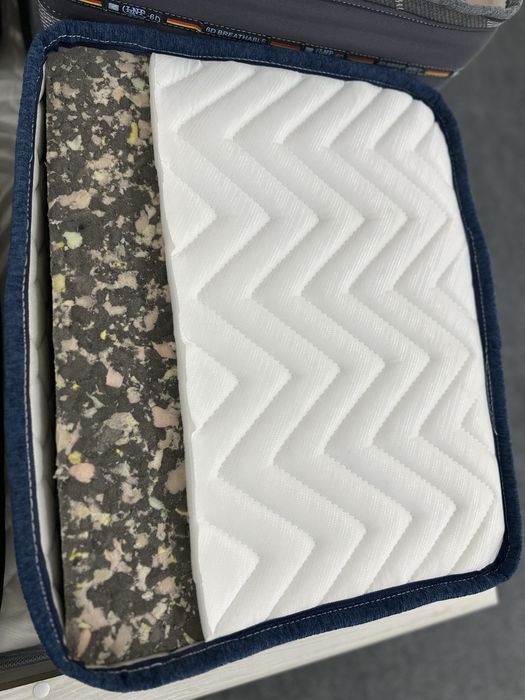 Matras-Aetaped Anatamechiskiy BezPurjina Xoxlafan Razmerizda Qiberamiz