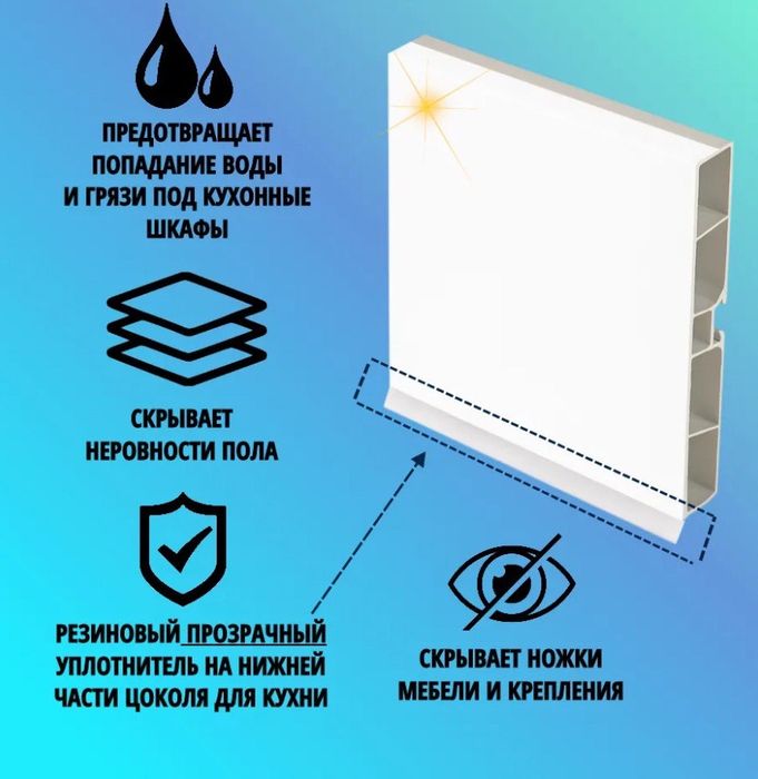 Планка цоколь для мебели пвх