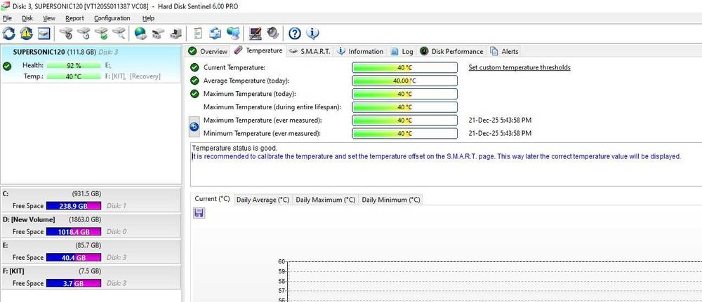 Solid State Drive (SSD) ValueTech SuperSonic 2.5 120GB SATA