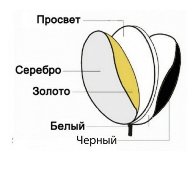 Отражатель 60 см