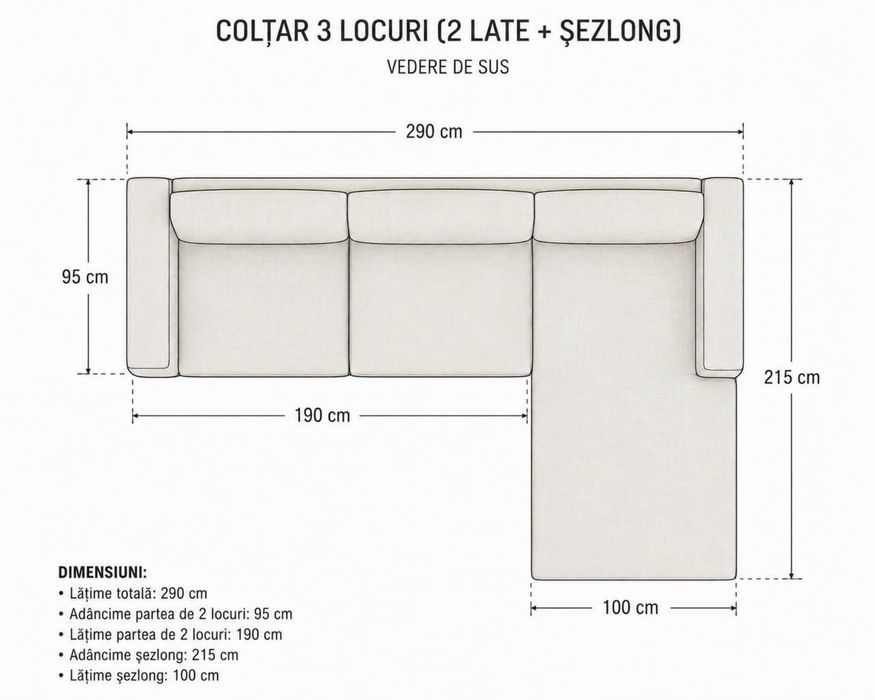 Coltar mare 3+ locuri