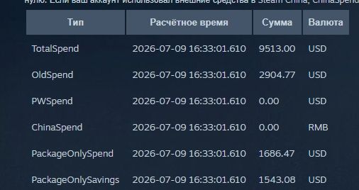 Steam аккаунт. Игр 227,инвентарь на 500к