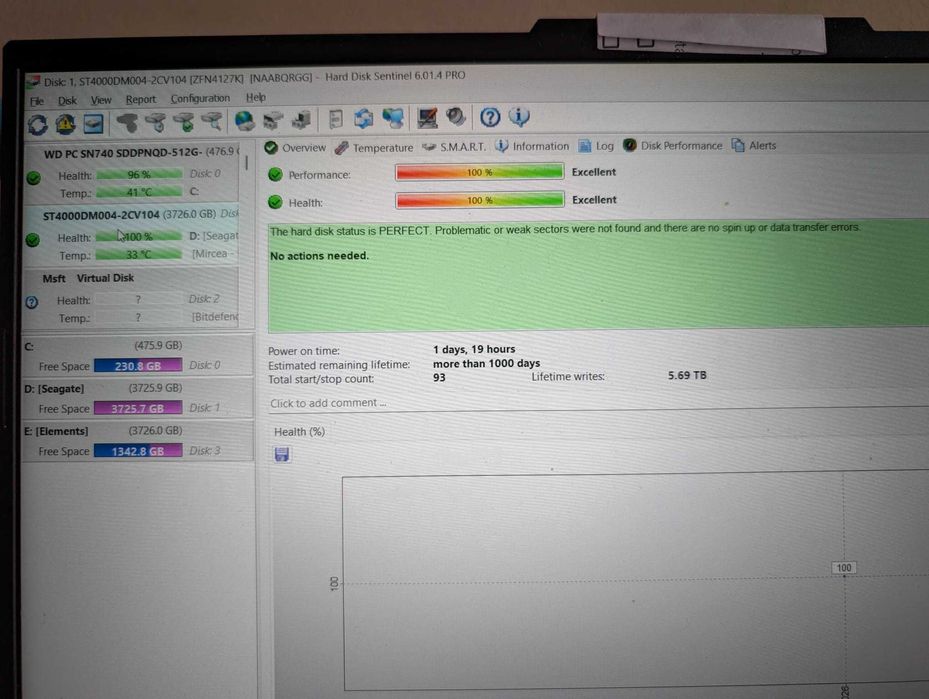 HardDisc extern Seagate 4 TB aproape nou