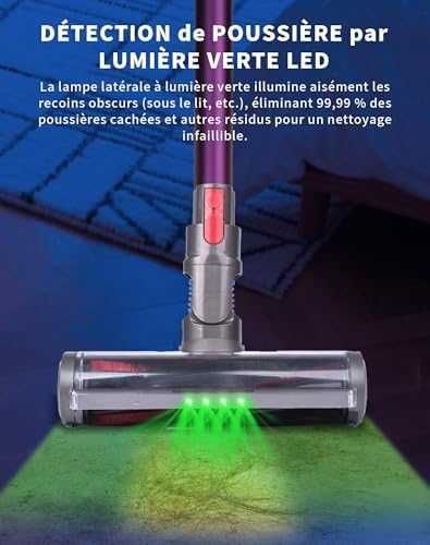 Dyson LED четка за прахосмукачка V7-V15