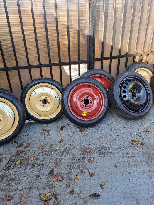 Roata de rezerva slim Ingusta Dacia Logam Sandero Jogger Renault 4x100