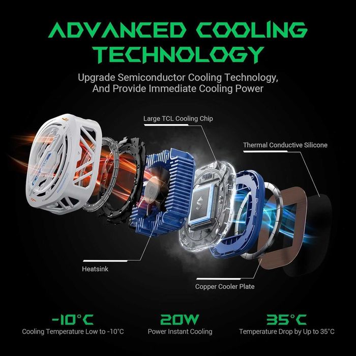 Cooler Magnetic Black Shark FunCooler RGB pentru Telefon și Tabletă