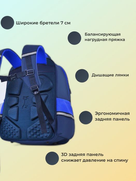 Рюкзак детский школьный