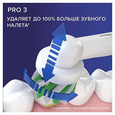 Электрическая зубная щетка ORAL-B Pro 3 3000