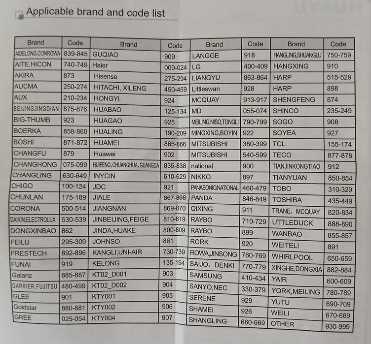 Универсальный пульт управления от кондиционера