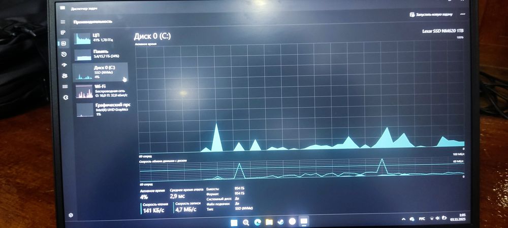 Срочно продам ноутбук Lenovo