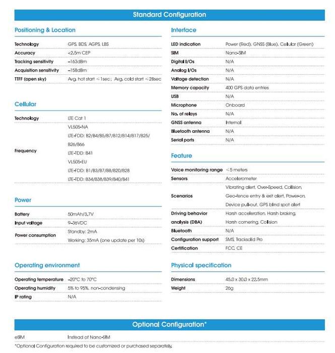 4G LTE OBDII GNSS GPS Tracker автомобил проследяващо устройство тракер