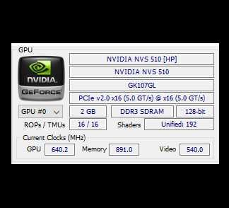 +Гаранция Видеокарта 2GB GPU видео карта NVIDIA NVS 510