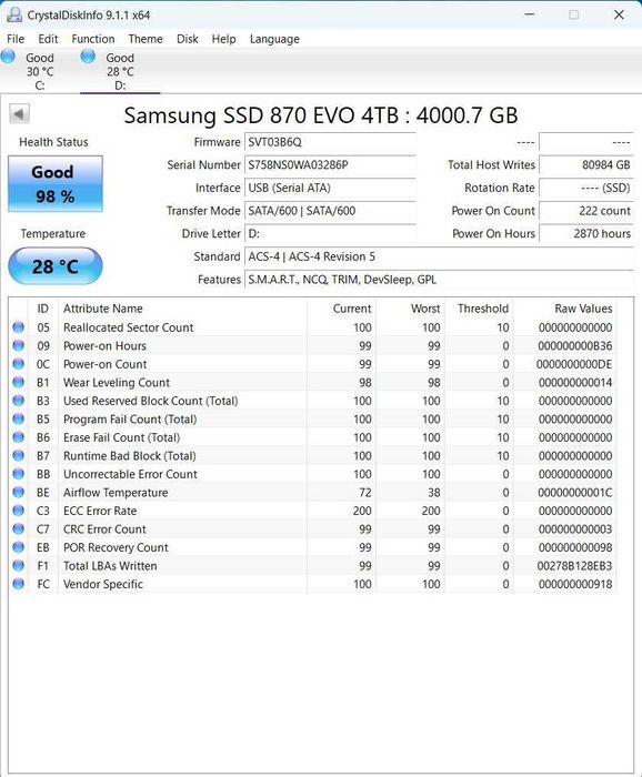 SSD Samsung 870 EVO 4TB