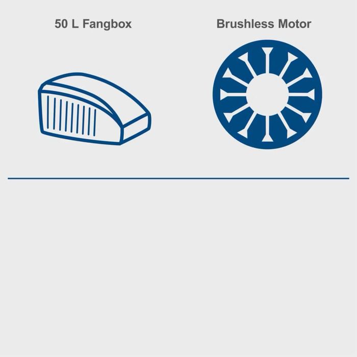 Masina de tuns iarba pe acumulator 43cm  va 20V 4Ah scheppach