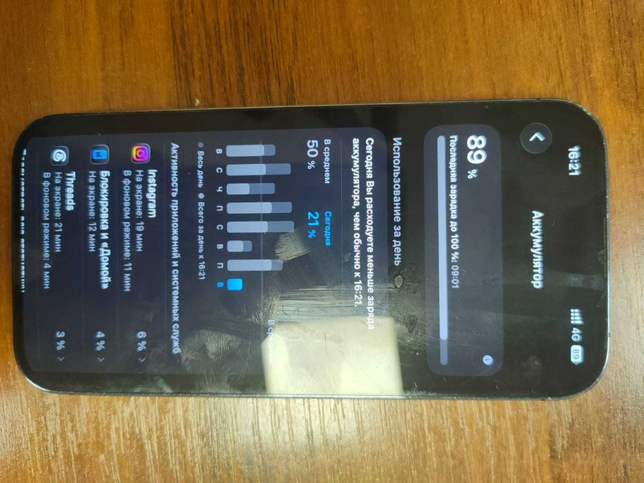 Продам Айфон 14 pro