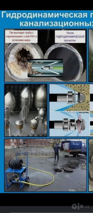 Канализационные трубаларни тозалаш хизмати