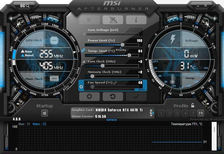 Видеокарта 4070 ti 12gb Aorus Master