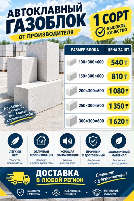 Газоблок автоклавный, газаблок, пеноблок