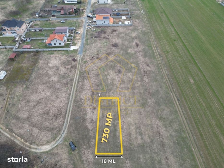 Parcele teren pentru constructie individuala/duplex I Sag Manastire
