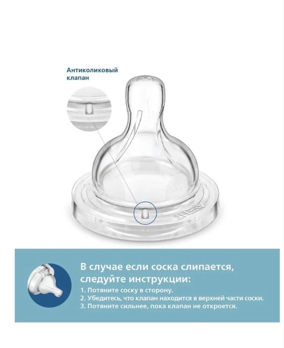 Бутылочка с рождения Avent