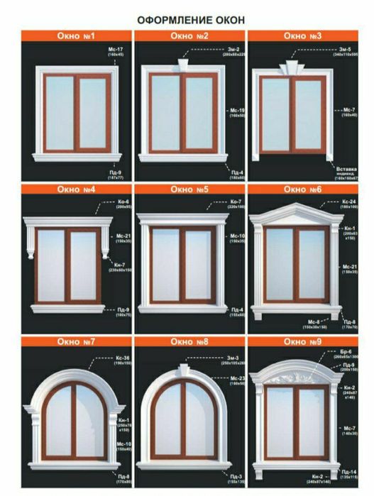 Пенопласт декор ишлаб чикарувчидан