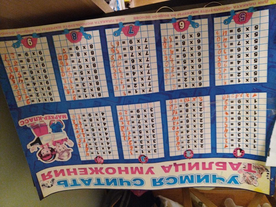 Продам плакат таблица умножения