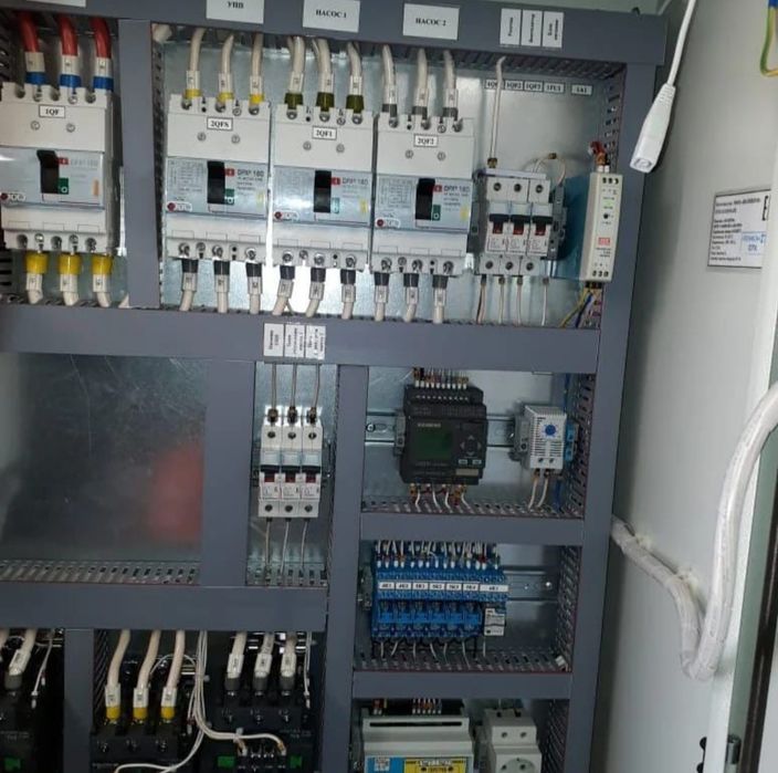 Электрики профи Балхаш.