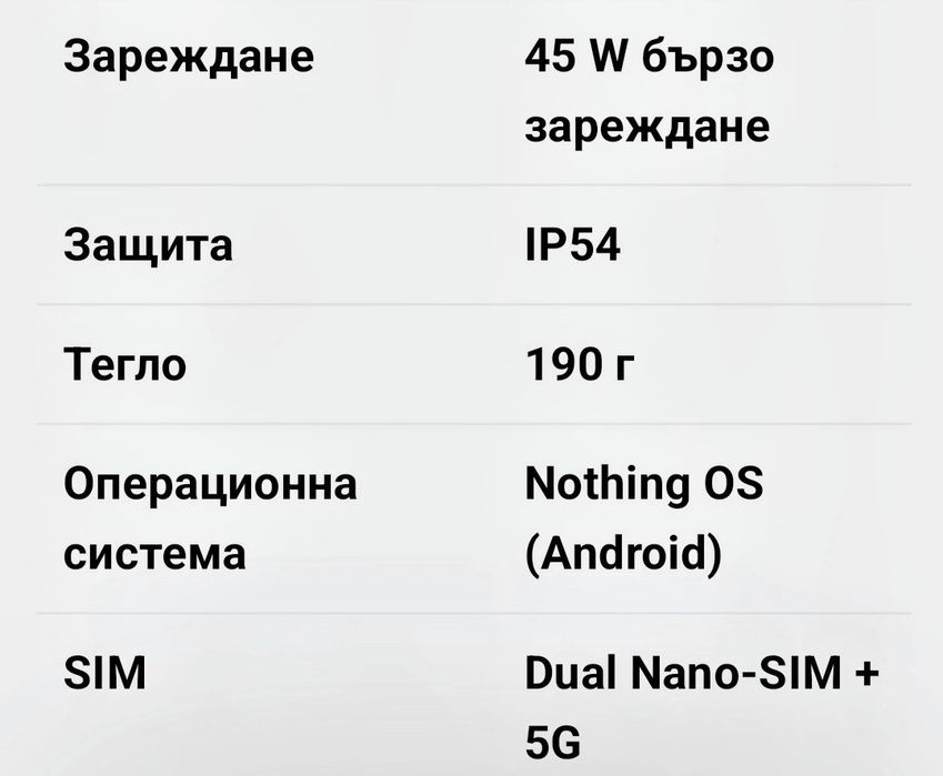 Nothing phone 2A
