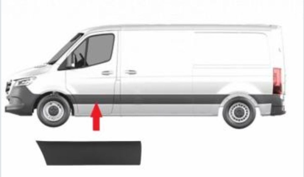 Bandou Ușă Față Sprinter 2018 - 2025 TOATĂ GAMA DE BANDOURİ NOİ OFERTĂ