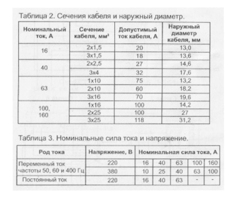 Переключатель фаз ручной