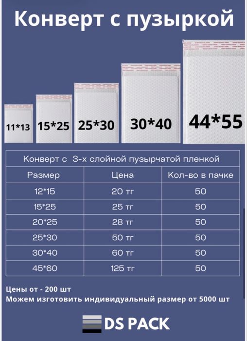 Конверт с пузырчатой пленкой
