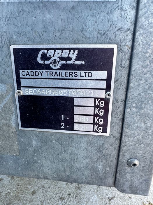 Ремарке за продаване