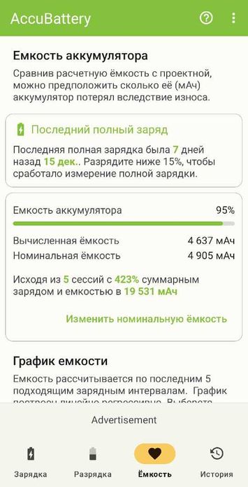 Samsung Galaxy A54 5G 128GB