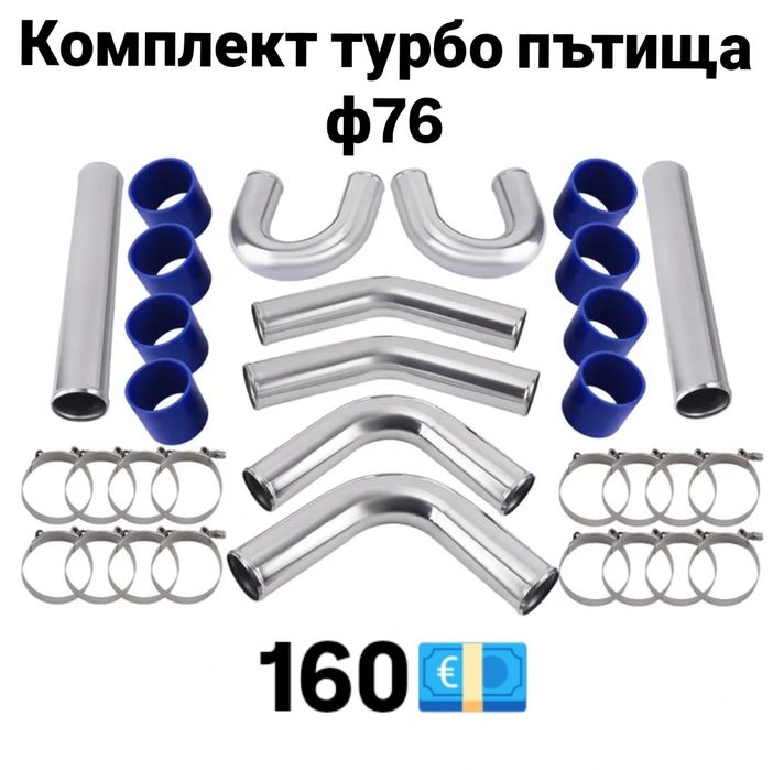 Интеркулери и турбо пътища