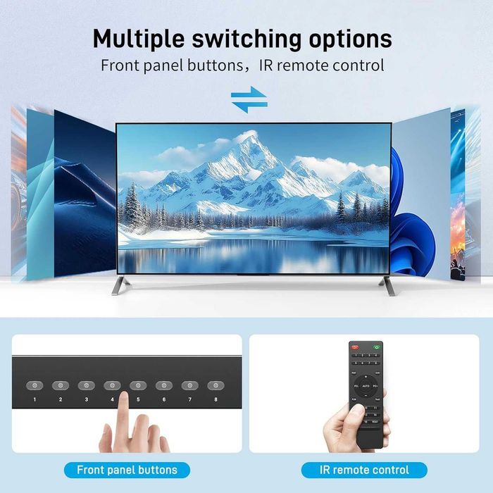 Чисто нов професионале 8-портов HDMI KVM Yinker – 4K 60Hz / 2K 14Hzz