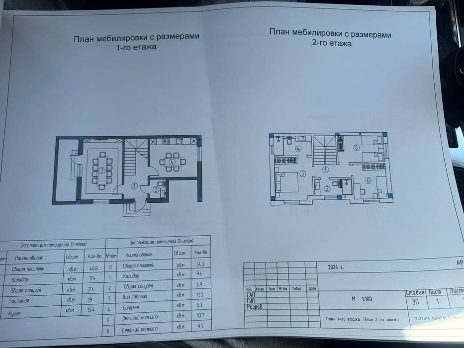 Продается земля для коттедж городок. Ор. Йашнобод,  Янгиобод