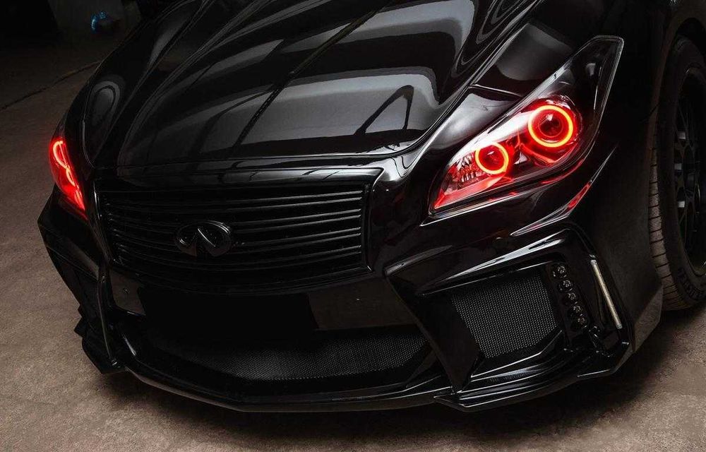 яркие 2,5" дюйма линзы