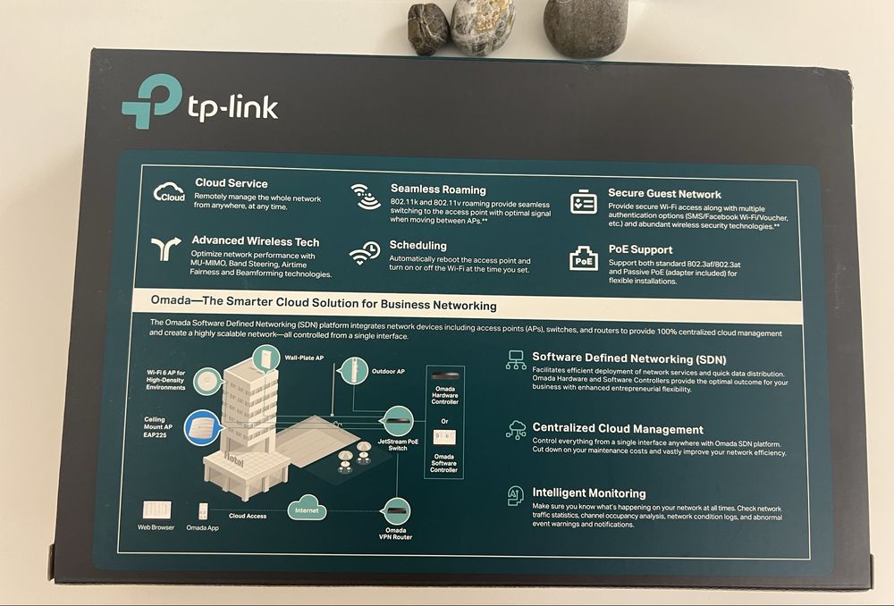 Точка доступа TP-Link EAP225 новый в упаковке