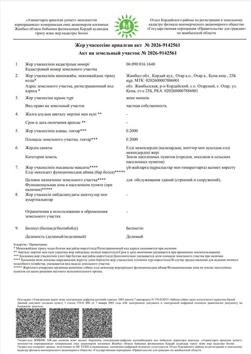 Продаётся участок под бизнес 20 соток