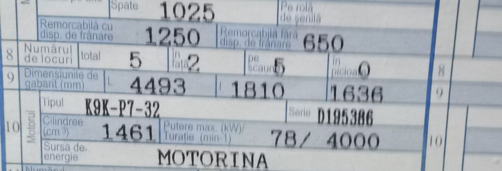 Motor Renault 1.5dci euro 4 78kw k9k-p7-32