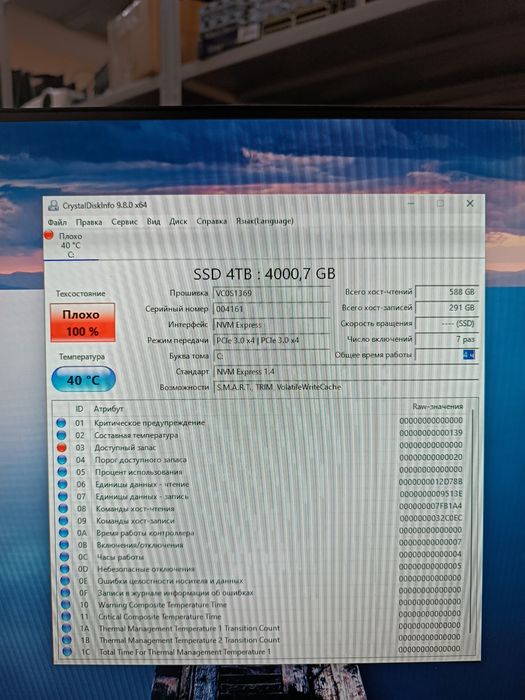Ssd nvme m2 4 TB жёсткий диск