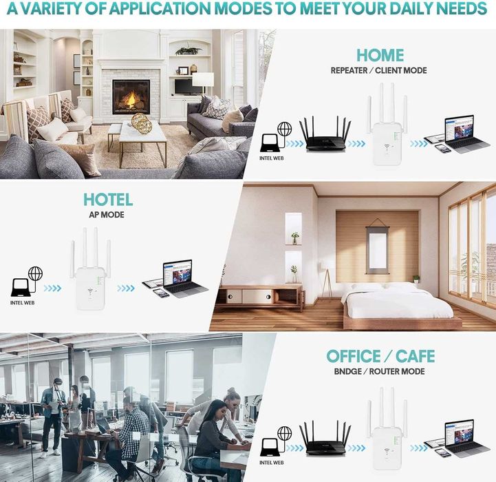 Усилвател на Wi-Fi сигнал Dual Band 2.4 GHz 300Mbps & 5GHz 900Mbps