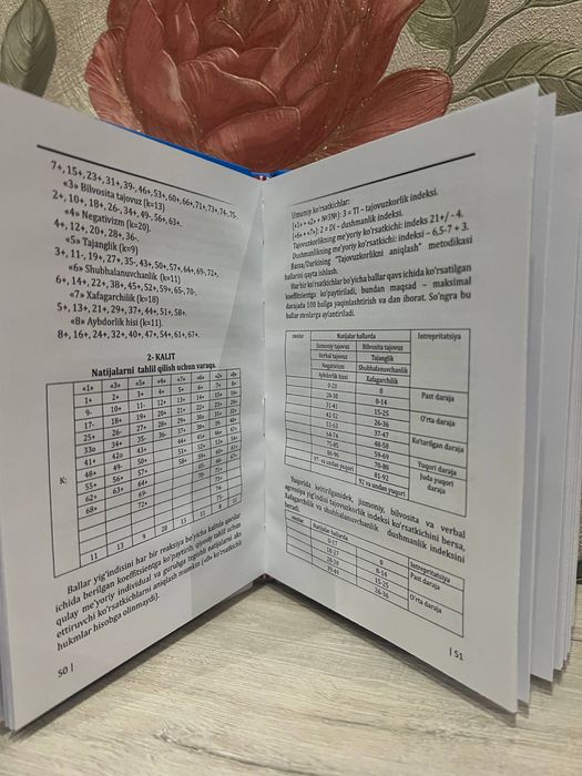 Книга по психологии