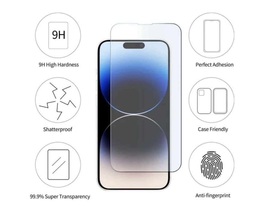 Folie Privacy Iphone