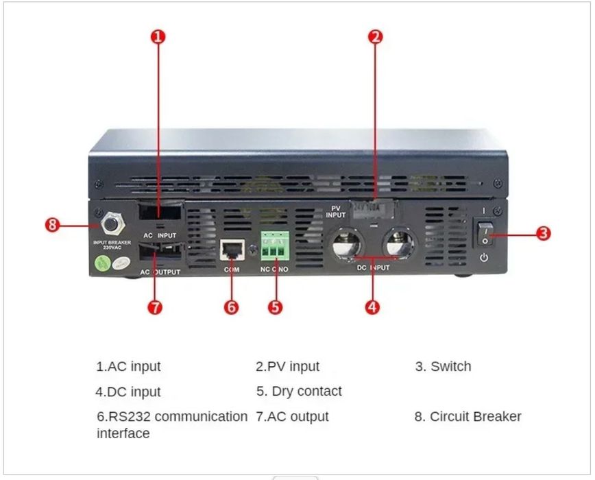 Invertor solar 4kw 48V