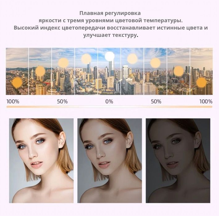 Качественная кольцевая лампа(под заказ)