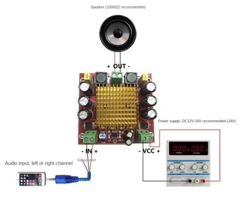 Module amplificare audio TDA8954TH si TPA3116DA TPA3116D2 + difuzoare