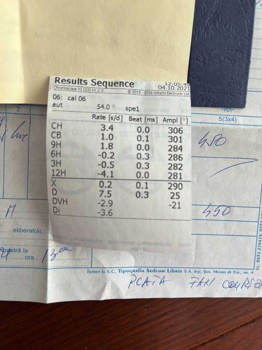 Longines Conquest automatic 41 mm