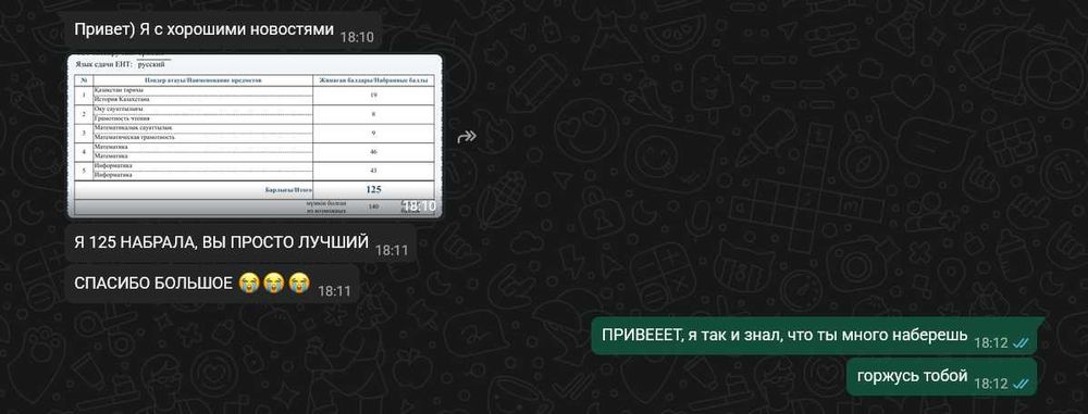 Репетитор по математике/информатике(ЕНТ и школьная программа)