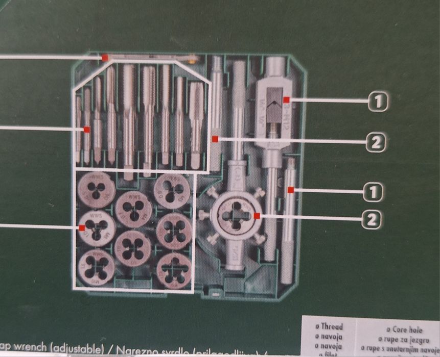 Парксайд  220V шлифоващи дискове 125мм мултиметър метчици и др.